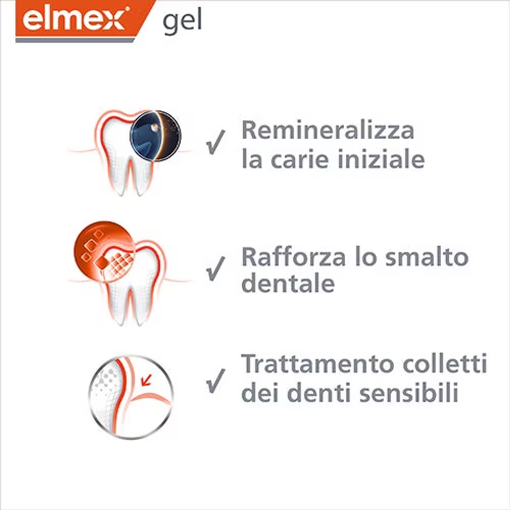 Elmex Gelée Dentifrice Fluorée - Teeth Whitening Gel avis et prix