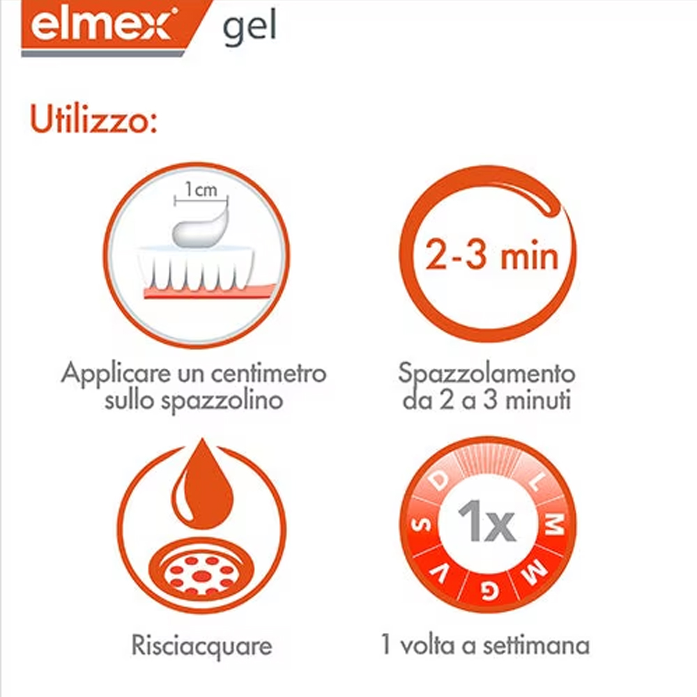 Elmex Gelée Dentifrice Fluorée - Teeth Whitening Gel avis et prix