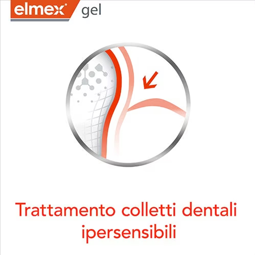 Elmex Gelée Dentifrice Fluorée - Teeth Whitening Gel avis et prix
